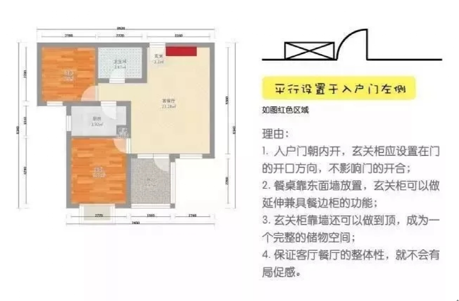 這樣柜子和墻形成一個(gè)整體，減少了玄關(guān)柜凸出太多給人帶來的壓迫感。