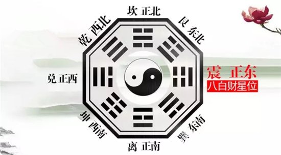 財(cái)產(chǎn)狀況