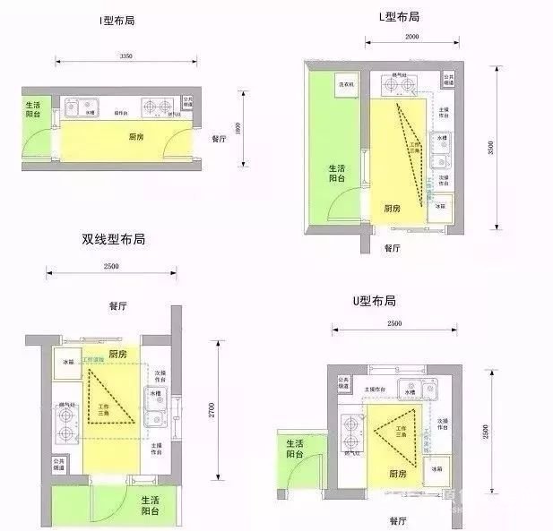 你知道在裝修中，哪些地方是需要長遠(yuǎn)考慮的呢？【宜昌裝修】