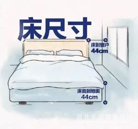 安定全屋裝修尺寸，收藏起來，用時(shí)不求人！【宜昌裝修】