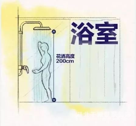 安定全屋裝修尺寸，收藏起來，用時(shí)不求人！【宜昌裝修】