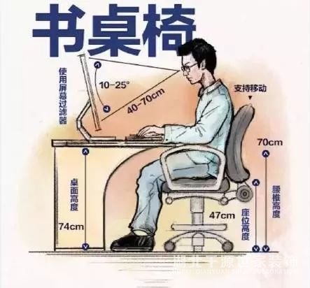 安定全屋裝修尺寸，收藏起來，用時(shí)不求人！【宜昌裝修】
