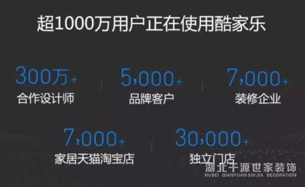 這項(xiàng)黑科技，十秒鐘讓你看到裝修效果圖！【宜昌裝修】