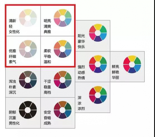 立邦工程設(shè)計(jì)中心解析2018地下停車場色彩流行風(fēng)格【宜昌裝修】