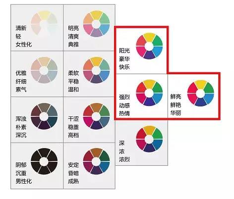 立邦工程設(shè)計(jì)中心解析2018地下停車場色彩流行風(fēng)格【宜昌裝修】