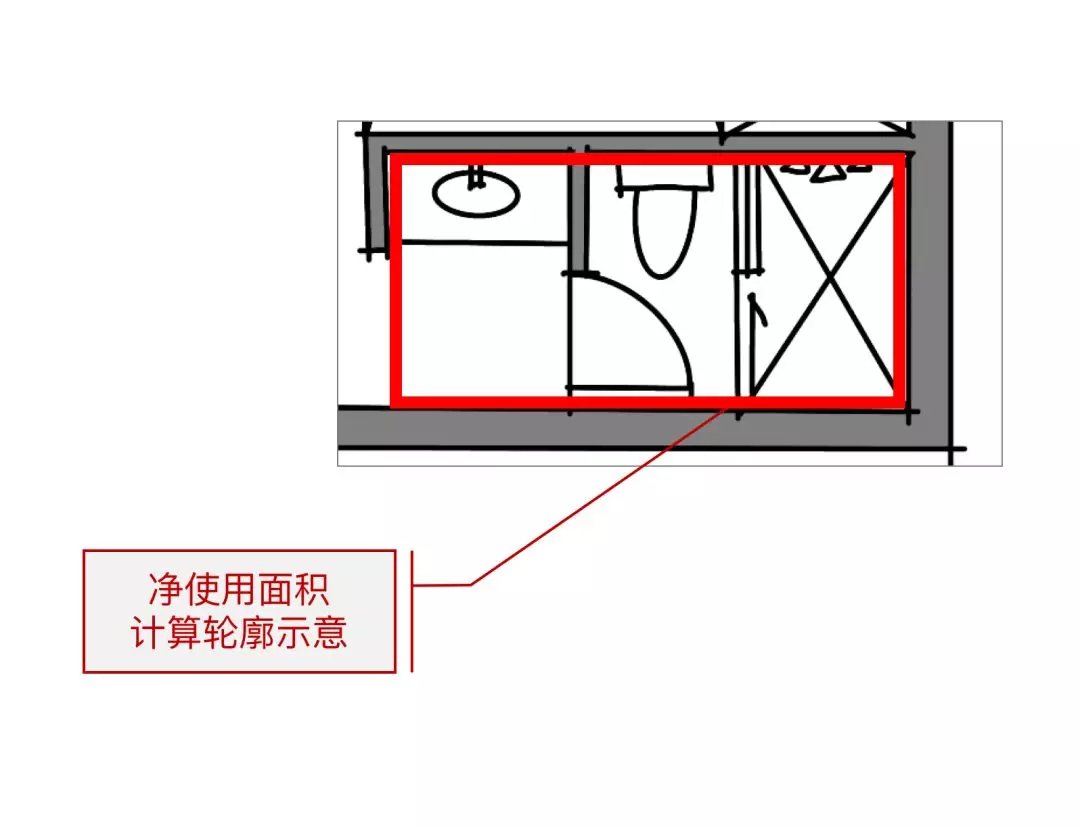 衛(wèi)生間小的戶型，多半廚房也小