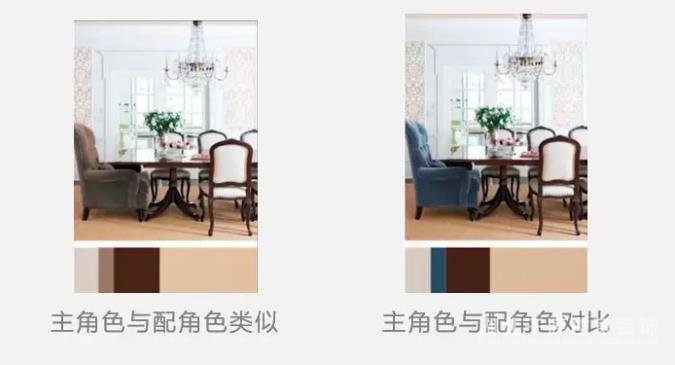 【福州裝修新聞】軟裝配色手段，讓家擁有高級臉