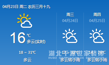 【宜昌裝修新聞】6月底前，房屋交易合同將全省聯(lián)網(wǎng)|三分鐘知宜昌事
