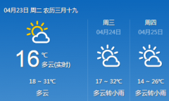 【宜昌裝修新聞】6月底前，房屋交易合同將全省聯(lián)網(wǎng)|三分鐘知宜昌事