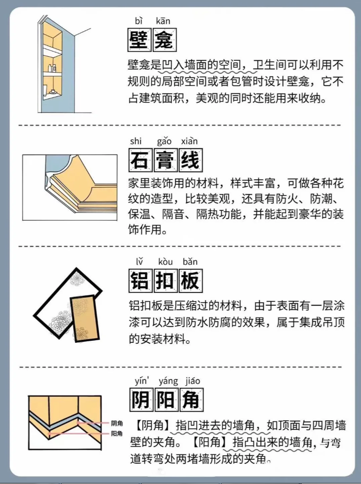 裝修中你一定要懂得名詞術語！