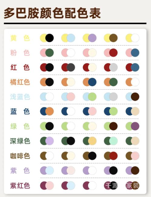 色彩搭配太難？風(fēng)太大的“多巴胺”家居風(fēng)別瞎裝！