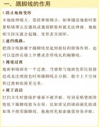 【宜昌裝修】踢腳線有什么作用?家裝用選什么顏色和材質(zhì)呢？