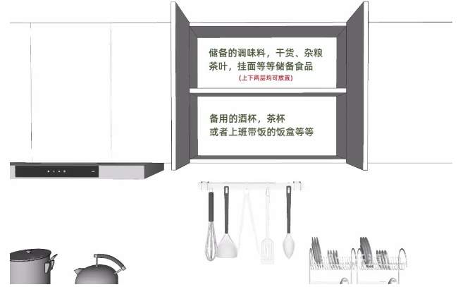 廚房精細(xì)化收納設(shè)計(jì)，該怎么做？