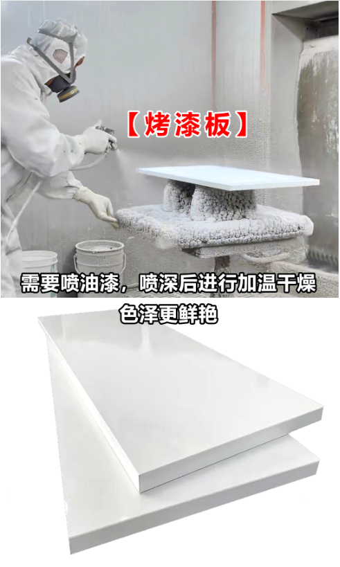 烤漆？免漆？傻傻分不清楚？