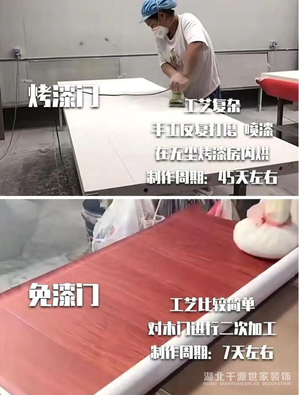 烤漆？免漆？傻傻分不清楚？